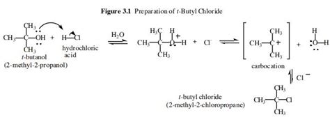 😝 Preparation of 2 chloro 2 methylpropane. childhealthpolicy.vumc.org. 2022-10-08