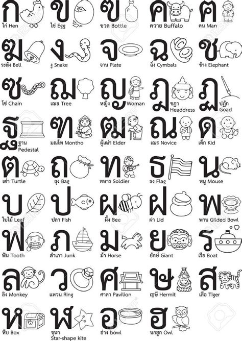 Thai Alphabet Royalty Free Cliparts, Vectors, And Stock Illustration. Image 8267420. | Thai ...