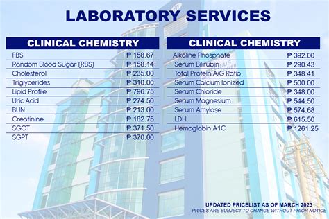 Pricelist | Medicus Medical Center