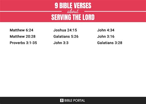 9 Bible Verses about Serving The Lord