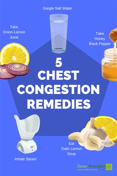 Try these 5 Simple yet very effective home remedies to get rid of your chest congestion ...