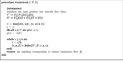 Figure 8 from Sublinear-time parallel algorithms for matching and ...