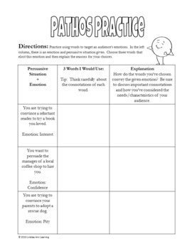 Rhetorical Appeals Handouts and Worksheets for Ethos, Pathos, Logos