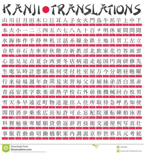 Japanese Kanji Translations | Learn japanese words, Japanese alphabet letters, Japanese language ...