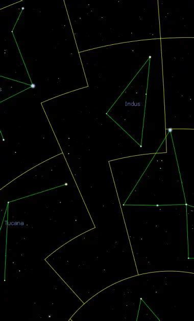 Indus Constellation Facts and Myth of the Indian - Universe Guide