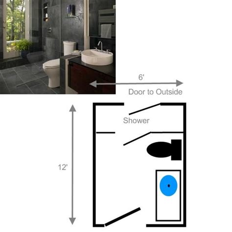 Tiny Bathroom 9X7 Bathroom Layout : 2022 Bathroom Remodel Cost Average Renovation Redo Estimator ...