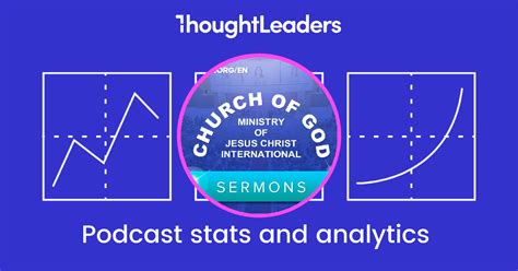 Sermons: Church of God Ministry of Jesus Christ International | CGMJCI Podcast stats and analytics