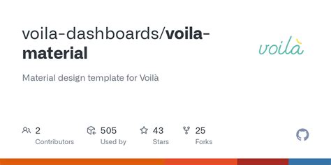 GitHub - voila-dashboards/voila-material: Material design template for ...