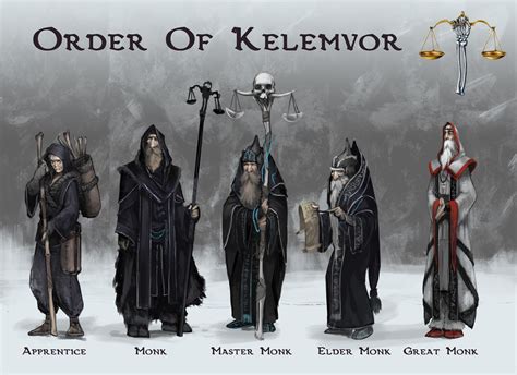 Order Of Kelemvor Monk Hierarchy | D&d rpg, Rpg, Imagens fantásticas