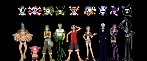 Mug One Piece Crew Symbols