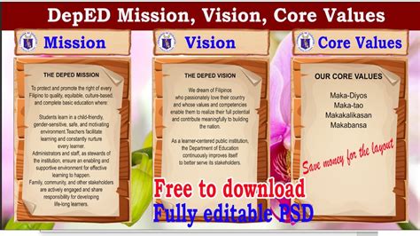 Deped Mission Vision Classroom Rules Poster Classroom Bulletin | My XXX ...