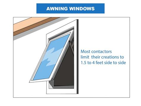 Garage Window Size (Standard Types & Dimensions)