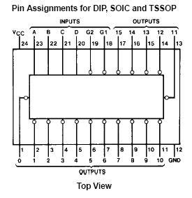 Electronics Technology: 4-to-16 Decoder IC