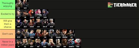 Tekken 8 characters Tier List (Community Rankings) - TierMaker