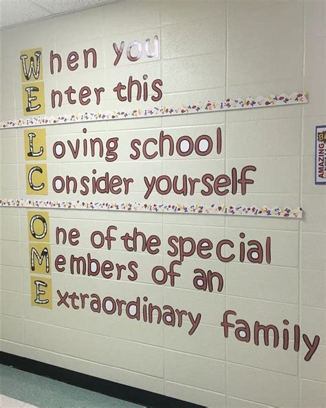 In this display at educator @bethanyhill1's school, "W" is for warmth, walls and welcoming ...