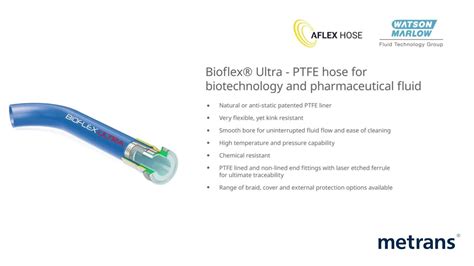 Aflex Hose- Bioflex Ultra - YouTube