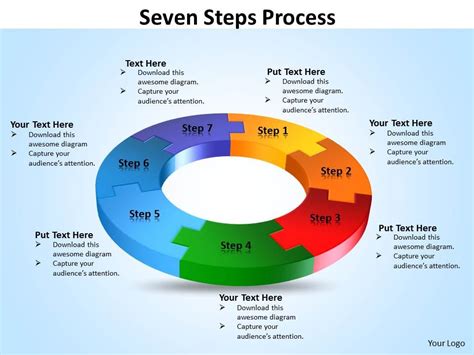 Seven Steps Process | PowerPoint Slide Images | PPT Design Templates | Presentation Visual Aids