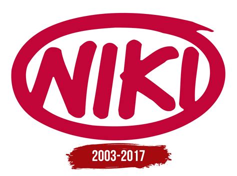 Niki Logo, symbol, meaning, history, PNG, brand
