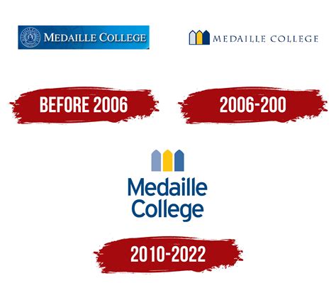 Medaille College Logo, symbol, meaning, history, PNG, brand