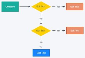 Simple Yes/No Flowchart PowerPoint Template SlideModel | lupon.gov.ph