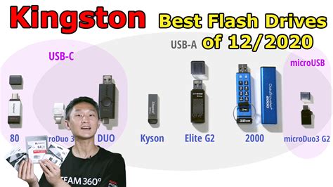 Kingston’s Best Flash Drives! Latest from 12/2020 - First L00k