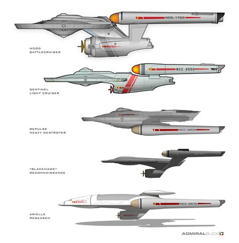 Arielle2970 26NOV16 comparison | Star trek ships, Star trek starships, Star trek rpg