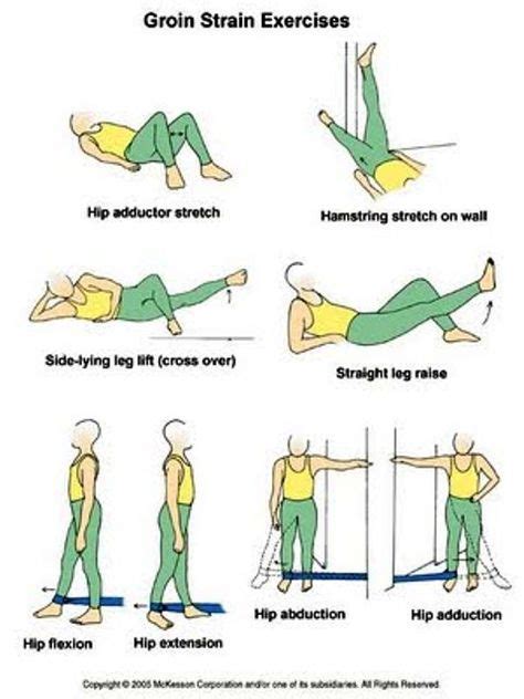 groin sprain exercises | EXCLUSIVE PHYSIOTHERAPY GUIDE FOR ...