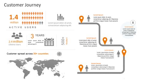 How To Write An Executive Summary Plus Examples & Templates