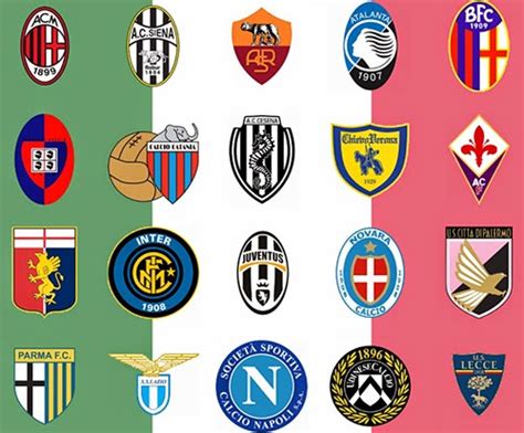 EQUIPOS DE LA LIGA ITAIIANA: EQUIPOS DE LA LIGA ITALIANA