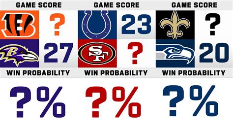 Week 7 NFL Score Projection for EVERY Matchup - YouTube