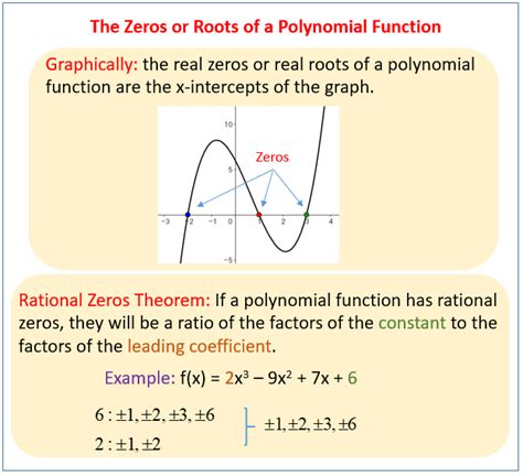 What Does Determine The Zeros Mean at Florence York blog