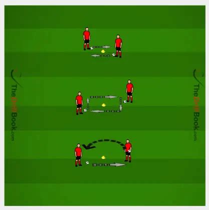 Drill of the Week: Soccer Passing Drill for Kids | ACTIVEkids