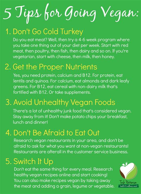 ** 5 Tips for Going Vegan ** #vegan #tips #govegan | Tips for going vegan, Going vegan, Vegan diet