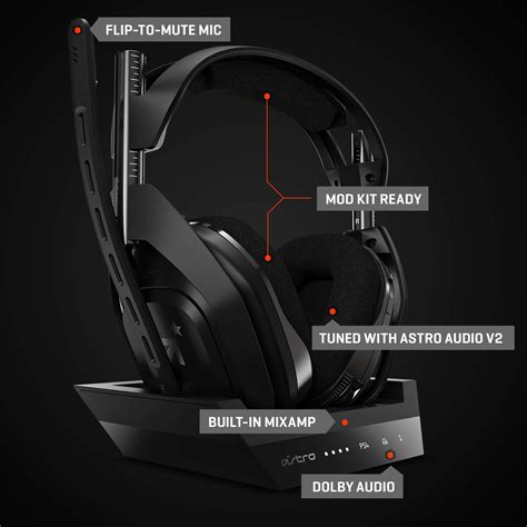 Astro A50 Gen 4 (2019 version) | Is $300 dollars worth it?