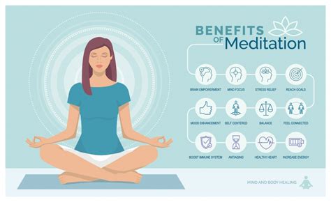 best guided meditations benefits | LoveZenLife