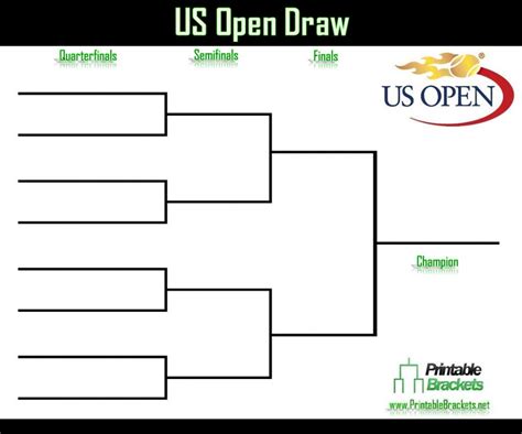 Us Open 2024 Tennis Draw - Cindy Deloria