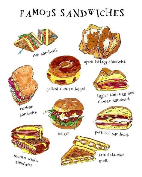 Famous Sandwiches Printable Kitchen Wall Art, Digital Food Art Print, Living Room Wall Decor ...