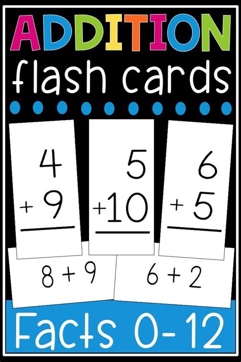 Addition Flash Cards - Math Facts 0-12 Flashcards - Printable - Double ...