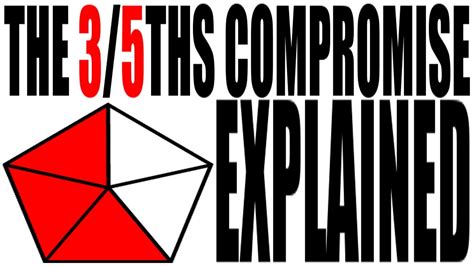 The Three-Fifths Compromise Explained: US History Review - YouTube