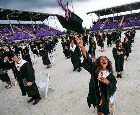 Class of '21 high school graduations from Ocala/Marion