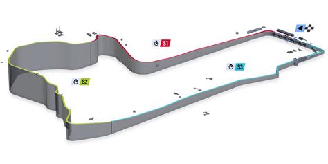 RaceGrid - Race Stats