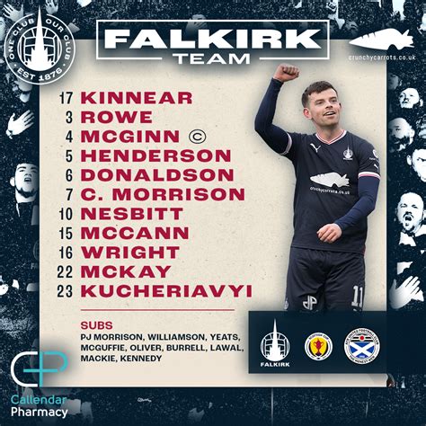 Falkirk FC on Twitter: "⚽️ Your Falkirk team to face Ayr United in tonight's @ScottishCup ...