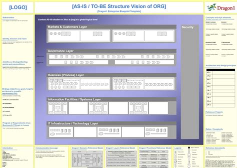 Software Architecture Diagram Template