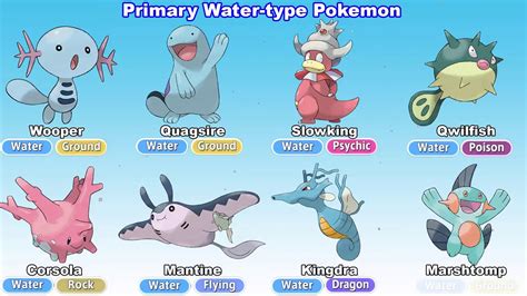 All Water Type Pokémon YouTube - YouTube