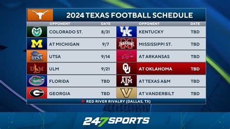 Texas Longhorns Football Schedule 2024 2025 - Noami Angelika