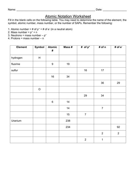 Atomic Notation Worksheet