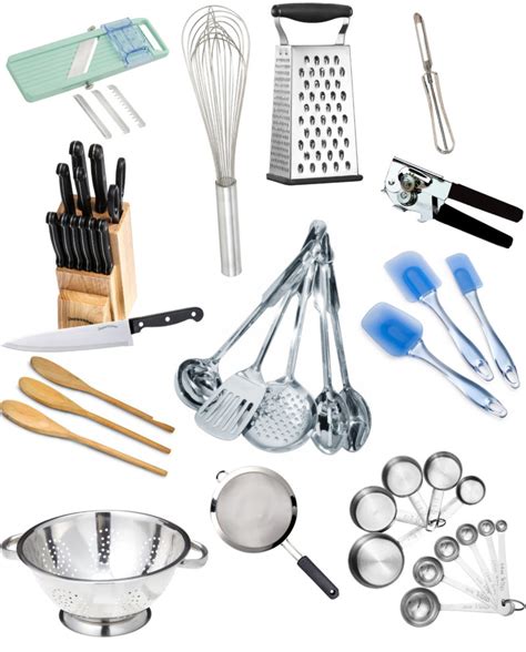 Basic Kitchen Equipments