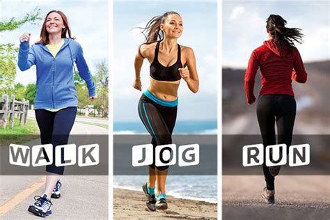 Walk Jog Run – step by step guide for beginners | Jogging for beginners, Jogging tips, Running ...