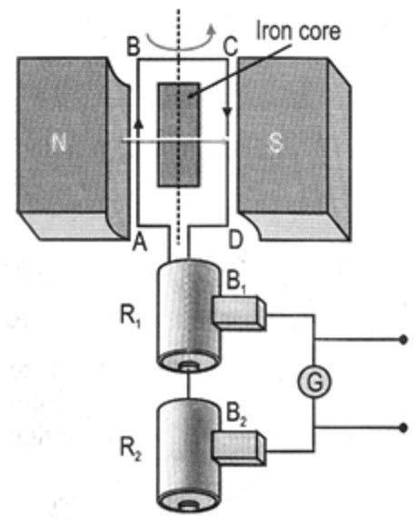 Science Education, Science Notes: Electric Generator