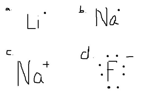 Complete the lewis structures of the atoms and ions by adding electrons, as needed. a) Li B) Na ...